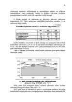Referāts 'Konsolidētā kopbudžeta izdevumu analīze', 19.