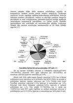 Referāts 'Konsolidētā kopbudžeta izdevumu analīze', 25.