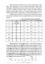 Prakses atskaite 'Laboratorijas darbu pārskats augsnes zinātnē', 6.