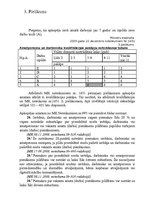 Referāts 'Ieskaites darbs mācību priekšmetā "Darba vadīšana"', 18.