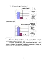 Referāts 'Portāla draugiem.lv aktualitāte un sagādātās problēmas Madonas pilsētas pusaudžu', 20.