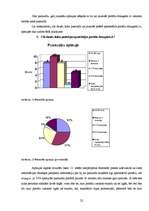 Referāts 'Portāla draugiem.lv aktualitāte un sagādātās problēmas Madonas pilsētas pusaudžu', 22.
