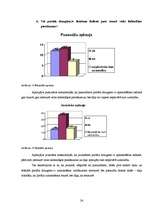 Referāts 'Portāla draugiem.lv aktualitāte un sagādātās problēmas Madonas pilsētas pusaudžu', 24.