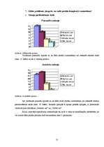 Referāts 'Portāla draugiem.lv aktualitāte un sagādātās problēmas Madonas pilsētas pusaudžu', 25.