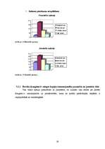 Referāts 'Portāla draugiem.lv aktualitāte un sagādātās problēmas Madonas pilsētas pusaudžu', 29.