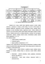 Referāts 'SIA "XXX" mārketinga vides analīze', 5.