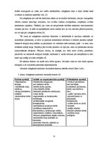 Referāts 'Izdegšanas sindroms un tā pārvarēšanas paņēmieni Latvijas un Portugāles māsām', 10.