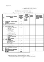 Referāts 'Izdegšanas sindroms un tā pārvarēšanas paņēmieni Latvijas un Portugāles māsām', 27.