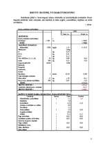 Referāts 'Ražošanas attīstības plāns', 12.