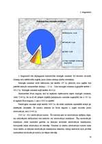 Referāts 'Ražošanas attīstības plāns', 16.