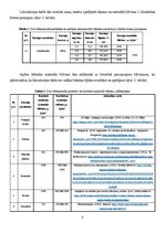 Referāts 'Materiāla blīvums un makrostruktūra', 8.