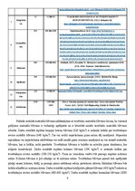 Referāts 'Materiāla blīvums un makrostruktūra', 9.