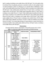 Referāts 'Materiāla blīvums un makrostruktūra', 10.