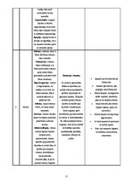 Referāts 'Materiāla blīvums un makrostruktūra', 11.