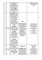 Referāts 'Materiāla blīvums un makrostruktūra', 14.