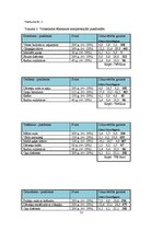 Referāts 'Veselīga uztura iespējas Tukuma 2.vidusskolā', 11.