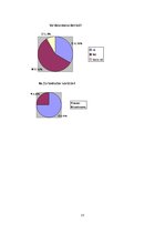 Referāts 'Veselīga uztura iespējas Tukuma 2.vidusskolā', 23.