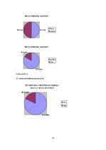 Referāts 'Veselīga uztura iespējas Tukuma 2.vidusskolā', 24.