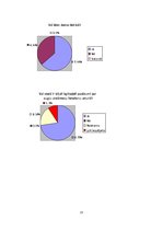 Referāts 'Veselīga uztura iespējas Tukuma 2.vidusskolā', 25.