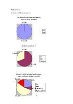Referāts 'Veselīga uztura iespējas Tukuma 2.vidusskolā', 29.