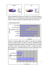 Referāts 'Pirmsskolas vecuma bērnu veselības pašvērtējums un veselīga dzīvesveida izpratne', 7.
