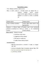 Referāts 'Mājokļa uzturēšana un tīrīšanas līdzekļi', 9.