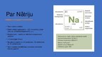 Prezentācija 'Ķīmiskais elements - nātrijs', 2.