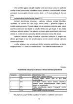 Prakses atskaite 'Finanšu grāmatvedība', 26.