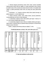 Prakses atskaite 'Finanšu grāmatvedība', 28.