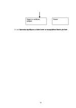 Prakses atskaite 'Finanšu grāmatvedība', 30.