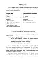 Prakses atskaite 'Finanšu grāmatvedība', 40.