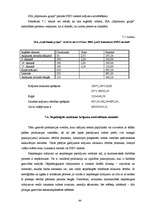 Prakses atskaite 'Finanšu grāmatvedība', 44.