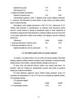 Prakses atskaite 'Finanšu grāmatvedība', 55.