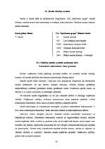 Prakses atskaite 'Finanšu grāmatvedība', 56.