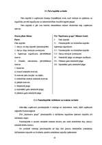 Prakses atskaite 'Finanšu grāmatvedība', 63.