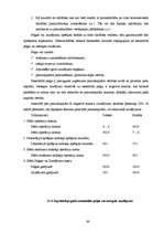 Prakses atskaite 'Finanšu grāmatvedība', 68.