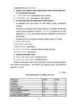 Prakses atskaite 'Finanšu grāmatvedība', 77.