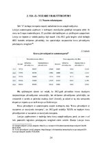 Diplomdarbs 'FINANSIĀLĀ STĀVOKĻA ANALĪZE SIA ”X”', 24.