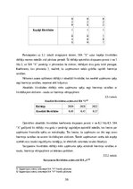 Diplomdarbs 'FINANSIĀLĀ STĀVOKĻA ANALĪZE SIA ”X”', 36.