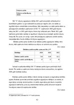 Diplomdarbs 'FINANSIĀLĀ STĀVOKĻA ANALĪZE SIA ”X”', 42.