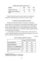 Diplomdarbs 'FINANSIĀLĀ STĀVOKĻA ANALĪZE SIA ”X”', 43.