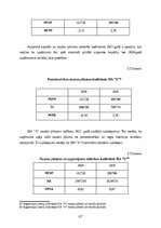 Diplomdarbs 'FINANSIĀLĀ STĀVOKĻA ANALĪZE SIA ”X”', 47.