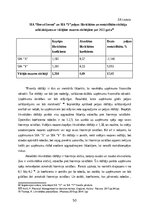 Diplomdarbs 'FINANSIĀLĀ STĀVOKĻA ANALĪZE SIA ”X”', 50.