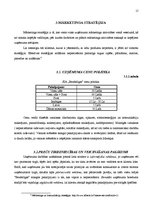 Biznesa plāns 'Biznesa plāns viesu namam "Bezdelīgas"', 15.