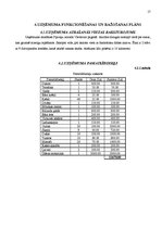 Biznesa plāns 'Biznesa plāns viesu namam "Bezdelīgas"', 17.