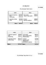 Biznesa plāns 'Biznesa plāns viesu namam "Bezdelīgas"', 26.