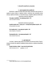 Biznesa plāns 'Biznesa plāns viesu namam "Bezdelīgas"', 28.