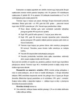 Referāts 'Eiropas Savienības ekonomiskā integrācija', 12.