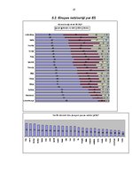 Referāts 'Eiropas Savienības ekonomiskā integrācija', 19.