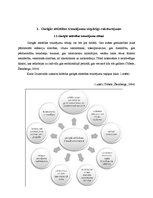 Konspekts 'Garīgās attīstības traucējumi', 2.